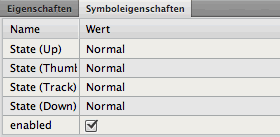 Symboleigenschaften ändern
